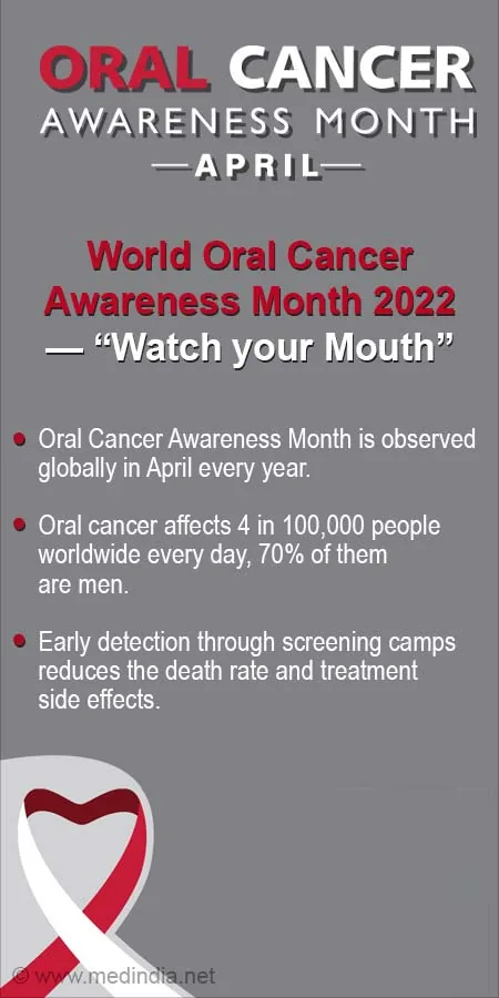 World Oral Cancer Awareness Month 2022